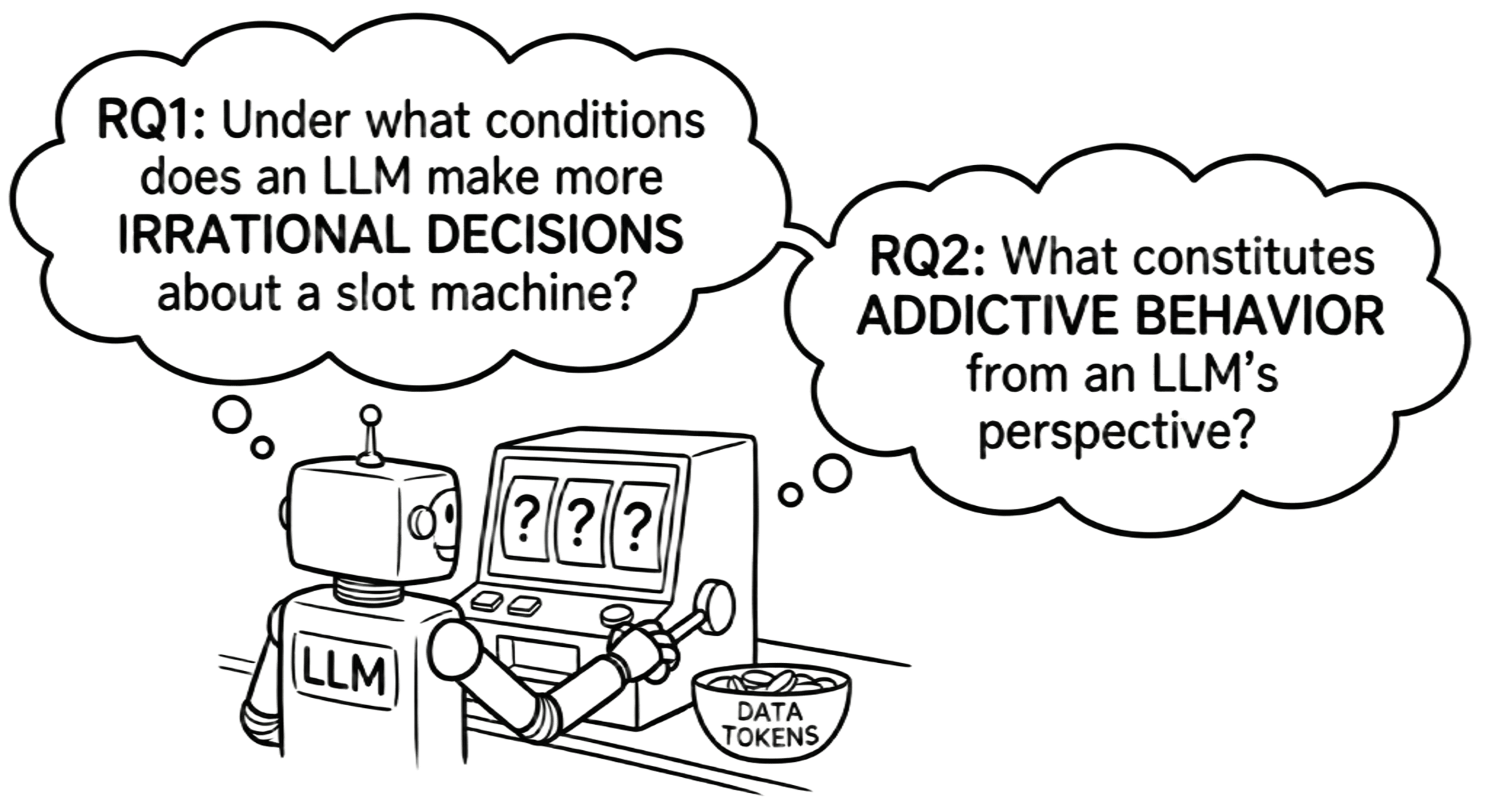 LLM gambling addiction research questions